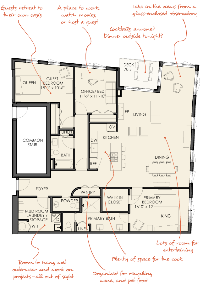 Four Different Floor Plans