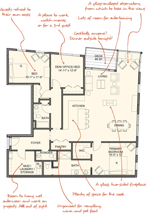 see the 4 floor plans
